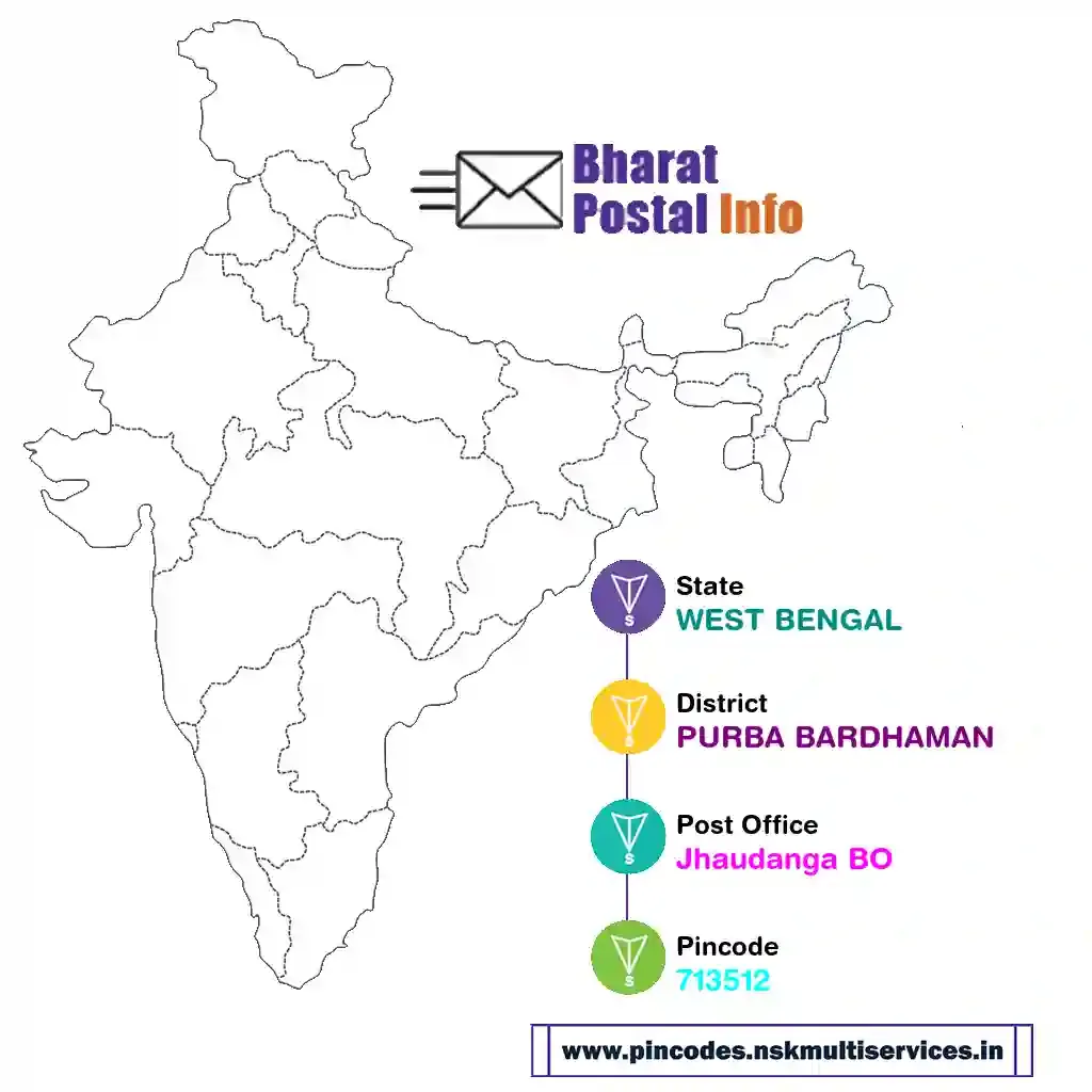 west bengal-purba bardhaman-jhaudanga bo-713512